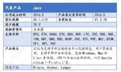 比特派钱包掉了怎么办？